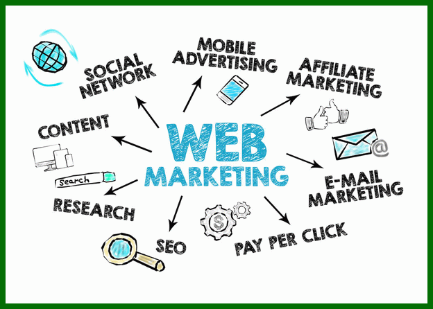 تولید محتوا-بازاریابی محتوا